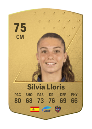 Silvia Lloris