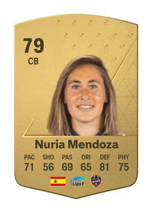 Nuria Mendoza