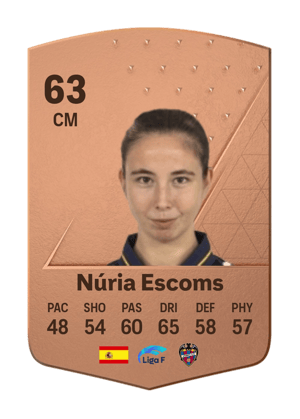 Núria Escoms