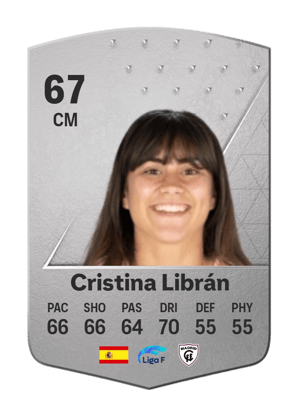 Cristina Librán