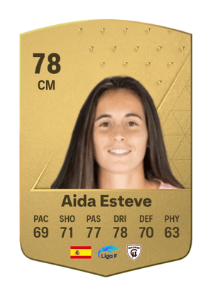 Aida Esteve