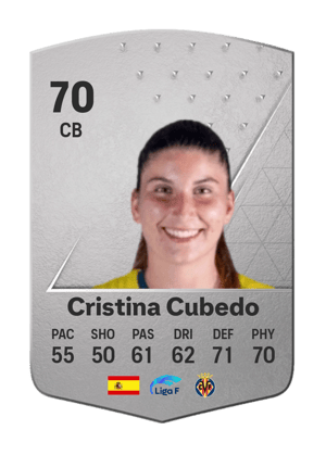 Cristina Cubedo