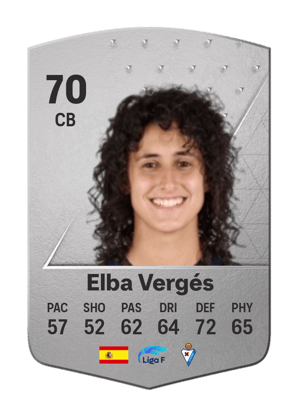 Elba Vergés