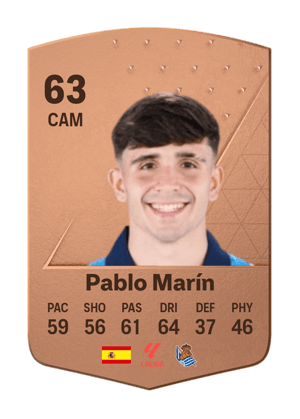 Pablo Marín