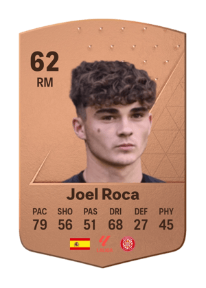 Joel Roca