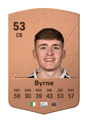 Cian Byrne