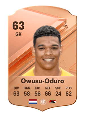 Rome-Jayden Owusu-Oduro