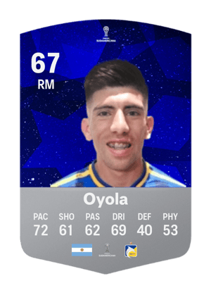 Braian Oyola