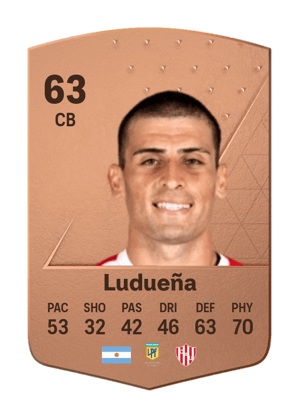 Juan Ludueña