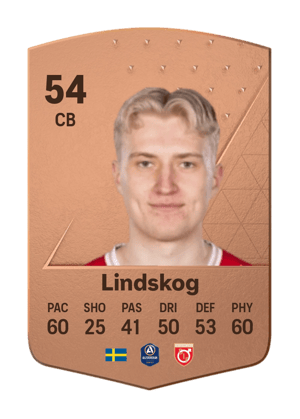 Alexander Hedén Lindskog