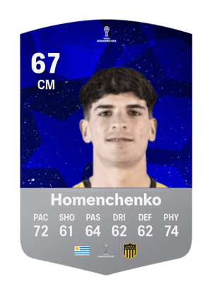 Santiago Homenchenko