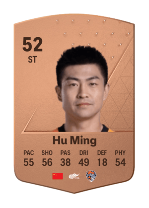 Hu Ming