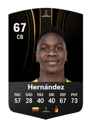 Diego Armando Hernández