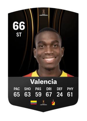 Kener Valencia