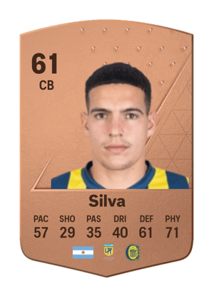 Kevin Silva