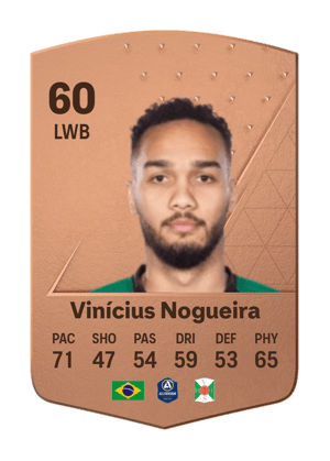 Vinícius Nogueira