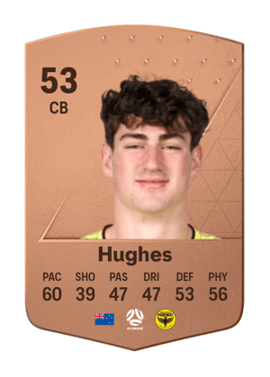 Isaac Hughes
