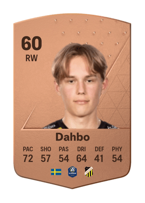 Pontus Dahbo