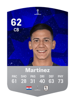 Luís Mario Martínez