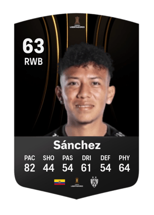 Carlos Uvilde Sánchez