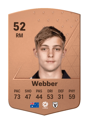 Jesper Webber