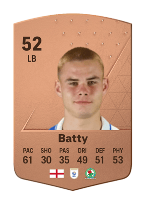 Jake Batty