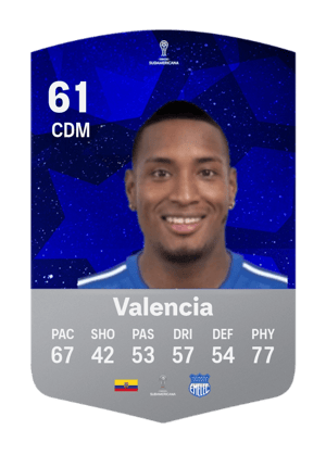 Cristhian Valencia