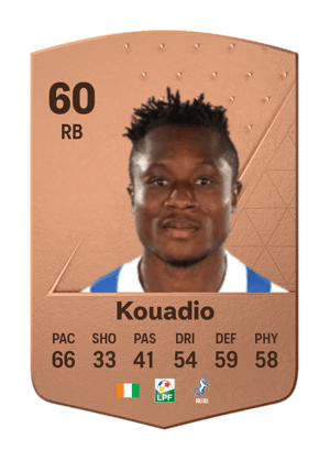 Christ Kouadio