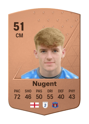 Kai Nugent