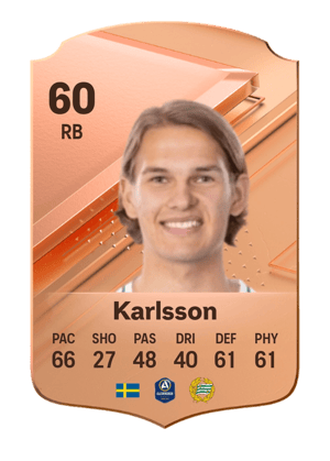 Markus Karlsson