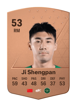 Ji Shengpan