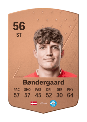 Asbjørn Bøndergaard