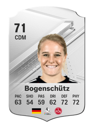 Kerstin Bogenschütz