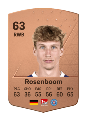 Lasse Rosenboom