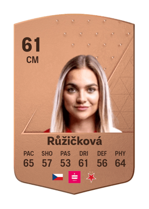 Kristýna Růžičková