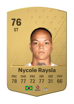Nycole Raysla