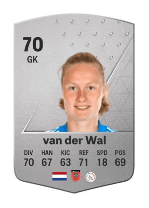 Dionne van der Wal