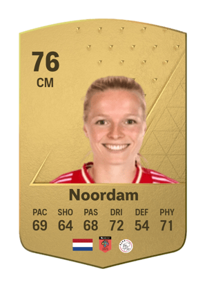 Nadine Noordam