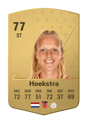 Tiny Hoekstra