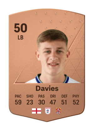 Mikey Davies