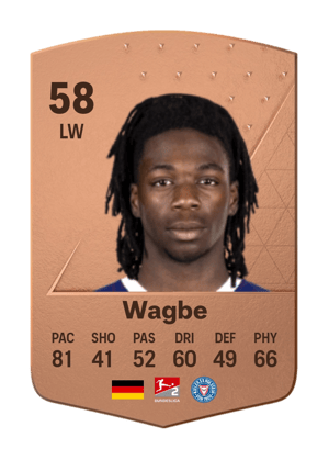 Aurel Wagbe