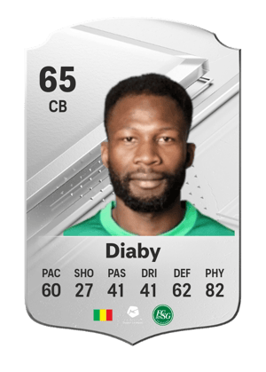 Abdoulaye Diaby