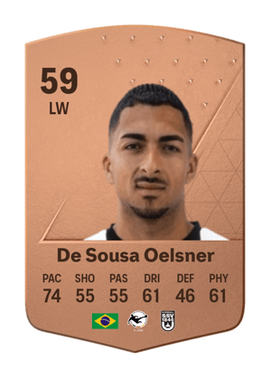 Dennis De Sousa Oelsner