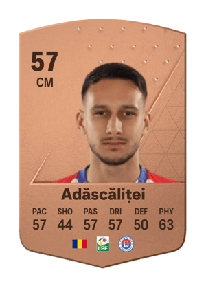 Mihai Adăscăliței