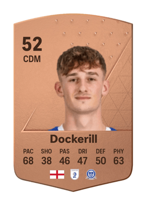 Josh Dockerill