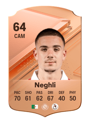 Camiel Neghli