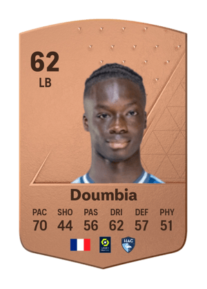Cheick Doumbia