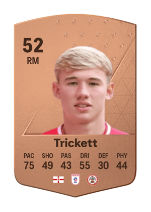 Lewis Trickett