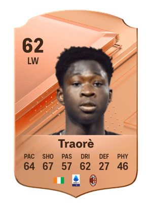 Chaka Traorè