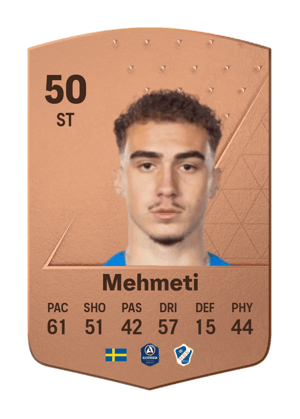 Lorent Mehmeti
